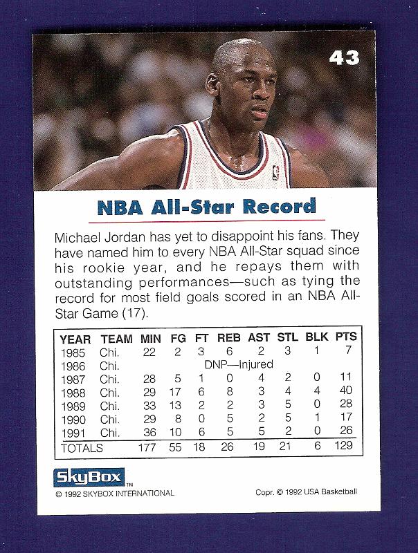 1992 SkyBox USA  43 NBA All Star Record Back.jpg